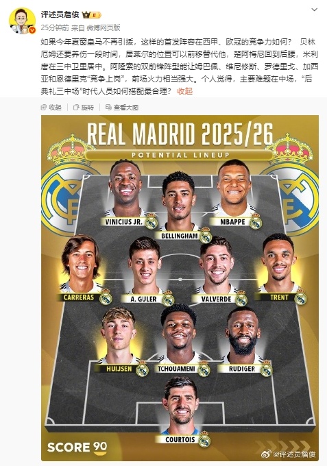 詹俊：皇马前场火力相当强大，“后典礼时代”主要难题在中场