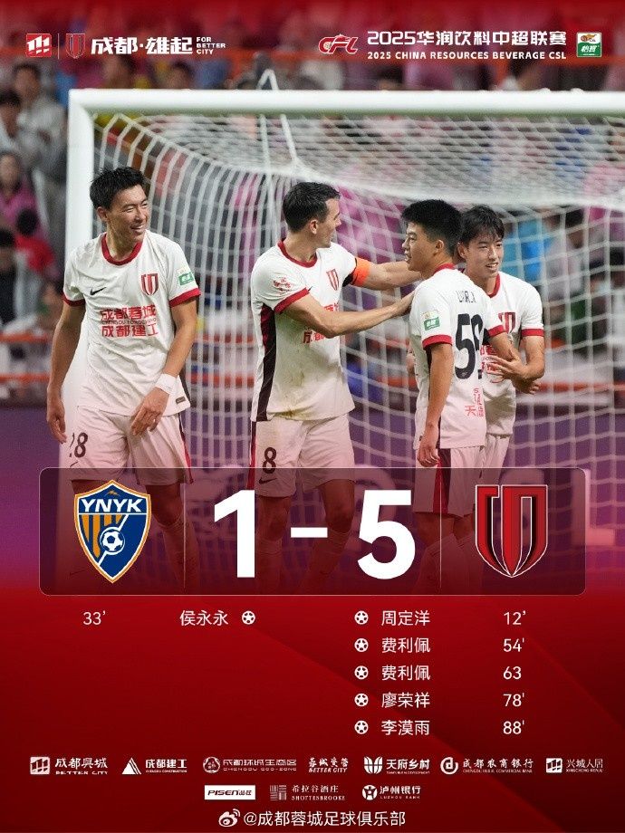 成都蓉城以5-1胜云南玉昆!衷心感谢奔赴客场的4390位远征军们!